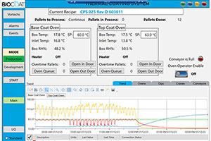 Education case study